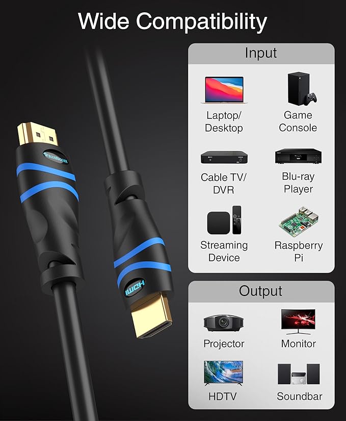 BlueRigger 4K HDMI Cable 35FT (4K 30Hz, HDR10, in-Wall CL3 Rated, High Speed, HDCP2.2, eARC) - Long HDMI Cable Compatible with Home Theatre, HDTV, Gaming Consoles, Streaming Devices