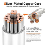Premium HiFi IEM Cable - Silver-Plated 3.5mm to MMCX Cord, Lossless-Sound in-Ear Monitor Cables for Vibes 201/202, Shure SE215/315/425/535/846-Silver (HC001)