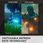 ViewSonic XG275D-4K 27 Inch 4K UHD Gaming Monitor with Switchable Refresh Rate Up to 320Hz, 0.5ms Response Time, AMD FreeSync Premium, Advanced Ergonomics, HDMI, DisplayPort, and 65W USB-C
