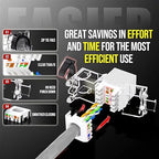AMPCOM CAT6A UTP RJ45 Keystone Jack 50u Gold Plating Reusable Ethernet Wall Jack with Adjustable Ratchet Lock (No Tool and Zip Tie Required) - White (12-Pack)