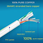 Rapink Patch Cables Cat6 0.5ft (24 Pack), Ethernet Patch Cable 10G Support, Cat 6 Patch Cable for Patch Panel to Switch, Flexiable Cat 6 Ethernet Cable with Gold Plated White
