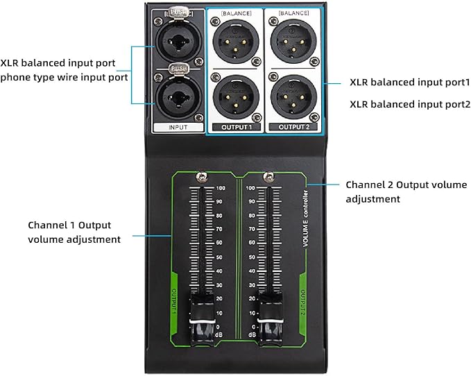 Passive Stereo Monitor Volume Controller, with Extended 70MM Fader Audio Volume Controller for Precise Level Adjustments