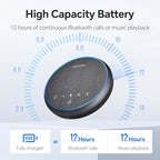 N newline Conference Speaker and Microphone, 360 Voice Pickup, AI Noise Reduction, Dual Connectivity, USB C Conference Room Speaker for Meetings, NewPie