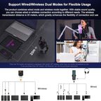 COMICA Uni Pro D Wireless USB Microphone for Computer and Smartphone,48kHz/24bit RGB Cardioid Condenser Gaming Mic for Podcasting,Streaming,Recording,Music Creation,with Desktop Stand-Black