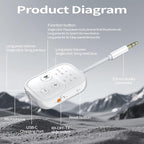 Bluetooth Wireless Transmitter/Receiver Adapter,Supports 2 Headphones，2-in-1 Bluetooth Transmitter Receive with aptX Low Latency,3.5mm Aux Audio Jack Adapter for Airplane/Gym/Car Home Stereo System
