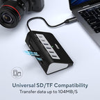 USB C Hub, INTPW 9-in-1 USB Multiport Adapter with 4K HDMI, PD 100W, USB-C and 2 USB A 3.0 5Gbps, 2 USB A 2.0, SD/TF Card Reader, Aluminum USB Hub for Laptop, iPhone 16/15 Series, MacBook, iPad
