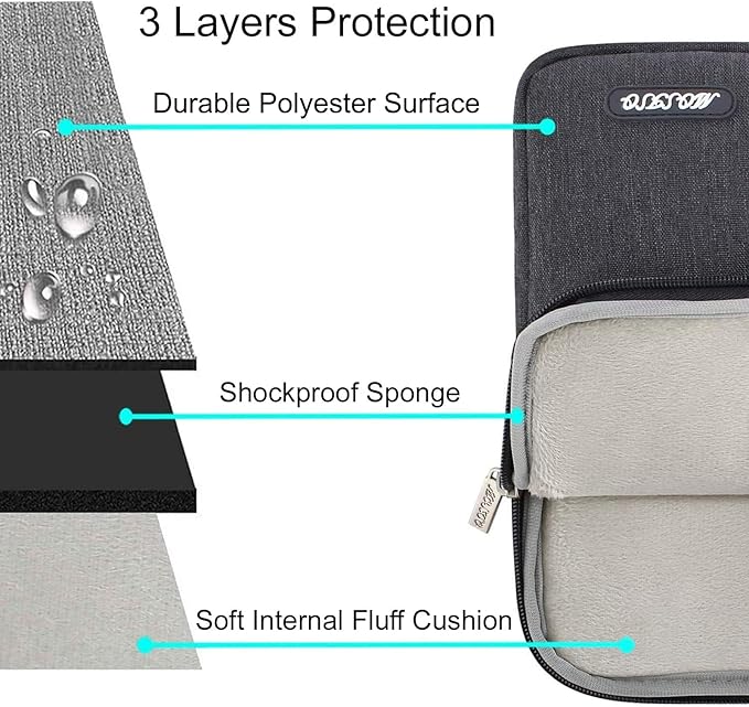MOSISO Laptop Case 13.3 inch, 13-13.3 inch Laptop Sleeve Compatible with MacBook Air/Pro 13 / Pro 14, HP Dell ASUS Lenovo Notebook, Polyester Vertical Computer Sleeve Bag with Pocket, Space Gray