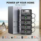 ALLWEI 2400W Portable Power Station and B200 PRO Expansion Battery, 4096Wh LiFePO4 Battery 4 AC Outlets Up to 2400W for Home, Outdoor Camping, RV, With 1500W AC Charging &1200W Solar Charging