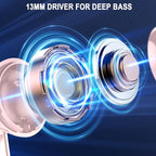Wireless Earbuds, Bluetooth 5.4 Ear Buds LED Power Display Headphones Bass Stereo, Bluetooth Earbuds in-Ear Noise Cancelling Mic, 40H Playback Mini Case IP7 Waterproof Sports Earphones for Android iOS