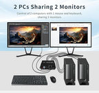 Dual Monitor Kvm Switch 2 Monitors 2 Computers HDMI 4k@60HZ,USB3.0. kvm switches 1 Monitors 2 Monitor 2 Computers,USB switcher 2 Computers Keyboard Mouse Switch (USB3.0+4KHDMI)