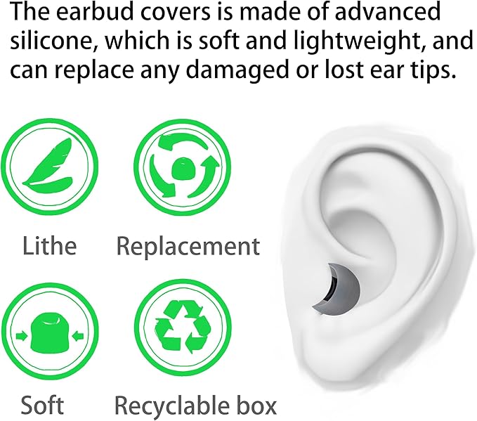 Silicone Replacement Earbud Tips - Fit Most In-Ear Earbuds (Inner Hole 3.8mm - 5.1mm) - 9 Pairs S M L