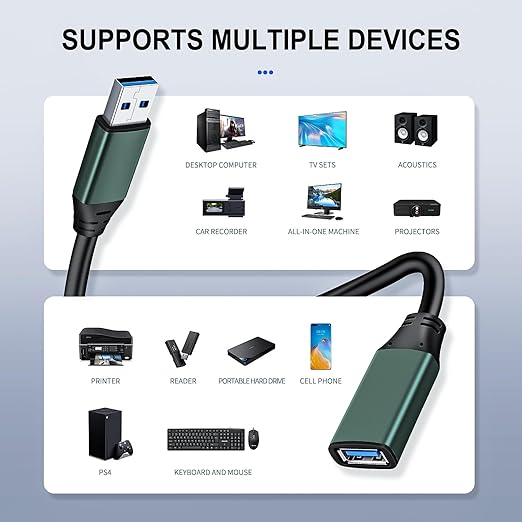 Kumiho 65FT USB 3.0 Extension Cable with Extension Chipsets Signal Booster Active Type A Male to A Female for PlayStation, Xbox, Keyboard, Mouse, USB Flash Drive, Printer, Camera and More
