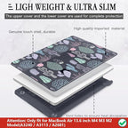 CISSOOK Laptop Hard Shell Case for MacBook Air 13.6 Inch Case 2025 2024 2022 Release Model A3240 A3113 A2681 Cute Cacti Shell with Keyboard Cover for MacBook Air 13-inch M4 M3 M2 Chip, Cactus