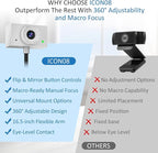 Webcam 1080P for PC, Eye Contact Webcam for Desktop Computer (White)