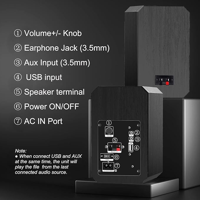 LONPOO Plug-N-Play Gaming Computer Speaker for Desktop and PC, 30W RMS Active Bookshelf Speaker with 3-Inch Full Range Speaker,Support Bluetooth 5.3, USB Playback,Aux-in and 3.5mm Earphone Port,Sliver