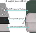 MOSISO Laptop Case 14 inch, 14 inch Laptop Sleeve Bag Compatible with HP Lenovo Dell ASUS Acer, HP Stream, Dell Latitude, Lenovo IdeaPad, Neoprene Computer Sleeve Bag with Small Case, Midnight Green