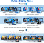 USB C Docking Station Dual Monitor for Dell/HP/Lenovo/Surface Laptop, 14 in 1 Triple Display Hub Multiple Adapter, Dongle with 2 HDMI 4K+VGA+5 Port+100W PD Charger+Ethernet+SD/TF+Audio