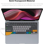 JCPal MacOS Shortcut Guide Keyboard Cover for 2020 MacBook Air 13" (US-Layout)