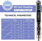 68W Electric Soldering Iron, SEQURE SI012 Pro Portable Solder Iron, OLED Screen Digital Soldering Tools, Auto Start Heating, 19V Power Adapter, PD/QC Charging, 2 Soldering Tips-T12 B2 & TS BC2