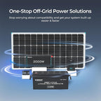 Renogy 12V 200Ah Lithium LiFePO4 Deep Cycle Battery, 5000+Deep Cycles, 200A BMS,Backup Power for Trolling motor, Cabin,Marine, Off-Grid Home Energy Storage-Core Series