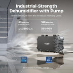 ALORAIR Crawlspace Dehumidifiers with Pump, 180 Pint Commercial Dehumidifier for Basements with Drain Hose, 2,300 Sq.Ft Auto Defrost Industry Crawl Spaces Dehumidifier