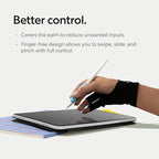 Paperlike Drawing Glove for iPad - Artist Glove for Drawing on Tablets (Right and Left Hand; 3 Sizes: S, M, L)
