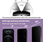 2 Pack Privacy Screen Protector for iPhone 12 Pro/iPhone 12, 9H Tempered Glass, Full Coverage, Anti-Fingerprint, Auto Dust-Elimination, No Bubble, Easy Installation