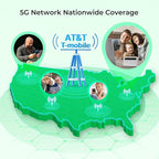 EIOTCLUB Data Only SIM Card - Ideal for Mobile WiFi Hotspots, Routers, USB Sticks, Laptops, Tablets, No Contract | 5G/4G LTE Network | USA 3-in-1 SIM Card