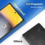 SMARTDEVIL [3+3 Pack for Google Pixel 6 Screen Protector with Camera Lens Protector, Finger Print Reader Compatible, Fast & Easy Installation, Clear 9H Tempered Glass Film, Alignment Frame