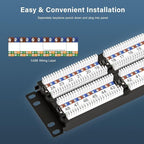 Iwillink 10Gbps Cat6A Patch Panel 48 Port, Network Patch Panel UTP 19-Inch, Wallmount or Rackmount 2U RJ45 Patch Panel Punch Down Block for Cat6A, Cat6, Cat5e Cat5 Cabling
