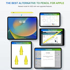 Pencil 2nd Generation Wireless Charging, HATOKU Pencil for iPad with Tilt & Palm Rejection, Magnetic Stylus Pen for ipad Air M3/3/4/5, iPad mini 5/6, ipad 6/7/8/9/10/11 Gen, ipad Pro 11/12.9 (Yellow)