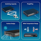 18 Port 2.5G Umanaged Ethernet Switch, 16 x 2.5Gb Base-T Ports, 2 x 10G SFP+, Compatible with 100/1000/2500Mbps, Metal Fanless, Desktop/Rack Mount YuanLey 2.5Gbe Network Switch for Wireless AP, PC