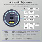 205W USB C Car Charger, 3-Ports PD3.1/PPS/QC3.0 Fast Charging Type C Cigarette Lighter Adapter for MacBook Pro Laptop, iPhone 16/15/14/13/12, Galaxy S24/S23 Ultra etc