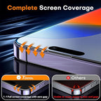 TOCOL for iPhone 14 Pro Screen Protector 9H Hardness Military Grade Shatterproof HD Tempered Glass Full Coverage Easy Installation Case Friendly 2 Pack