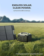 Andes 600 Pro Portable Power Station, 584Wh LiFePO4 Hybrid Battery Backup, [1 Hour 80%] Fast Charging, 600W SiCPrime Solar Generator for Outdoor Camping, RVs, Home Use (Solar Panel Optional)