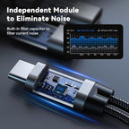 USB Type C to 3.5mm Headphone and Charger Adapter,2 in 1 USB C to Aux Audio Jack Hi-Res DAC with Charging for Earphones,Compatible with Samsung Galaxy S25/S24/S23/S22+(USB-3.5MM, 5Pack)
