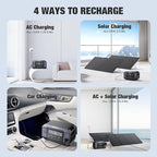 GRECELL Portable Power Station 1000W with Solar Panel 200W,999Wh Solar Generator with Panels Included, 60W USB-C PD Output, 110V Lithium Battery Pack Kit for Outdoor Camping Travel Home (Peak 2000W)