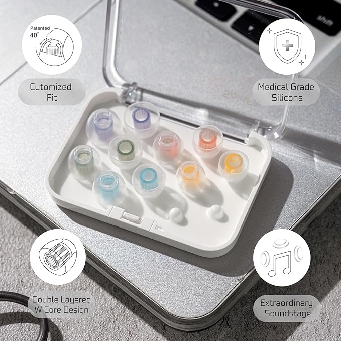 SpinFit W1 for IEM - M - Patented Medical-Grade Silicone Ear Tips, Double W-Shaped Tube Core, More Stability