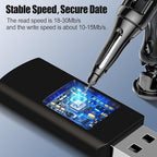 EASTBULL 32GB USB Flash Drive Bulk Thumb Drives 20 Pack with Lanyards USB 2.0 Jump Drive 32GB Memory Sticks Zip Pen Drive for Storage and Backup Black 20PCS