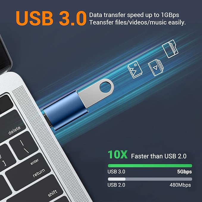 𝟒𝐏𝐚𝐜𝐤 𝐔𝐩𝐠𝐫𝐚𝐝𝐞𝐝 USB to USB C Adapter,USB C Male to USB 3.0 Female OTG Converter for iPhone 16 15 14 13 Plus Pro Max,Apple Watch,Airpods,S24 Ultra, Gender Changers OTG Adapters - Blue