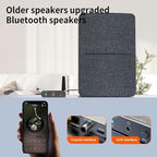 Bluetooth 5.2 Wireless Audio Transmitter Receiver Adapter for Home Stereo, Speakers and Headphones, Support Aux, Coxial and Optical Outputs