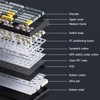 NACODEX Ajazz AK980 Grey Yellow Wireless Mechanical Gaming Keyboard,Tri-Mode BT5.0/2.4GHz/USB-C Hot Swappable Custom Keyboard RGB Backlit Computer Gaming Keyboards for PC/Tablet/PS/Xbox