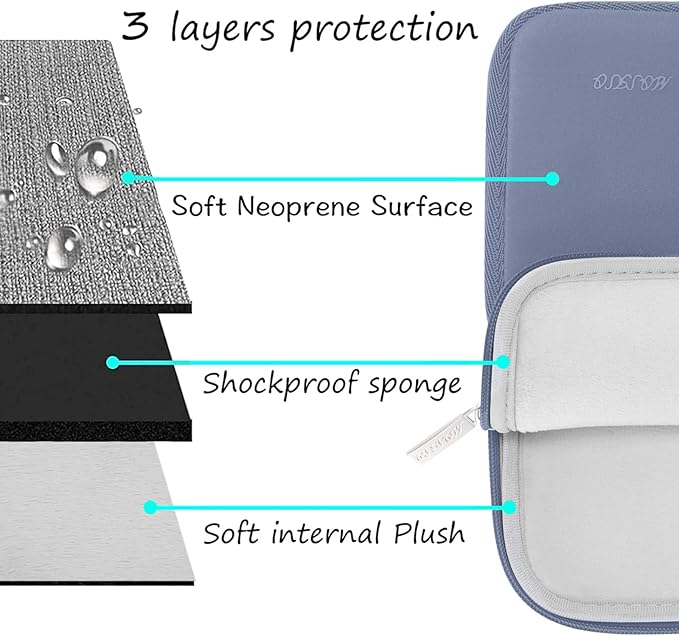 MOSISO Laptop Case 13 inch, 13 inch Laptop Sleeve Bag Compatible with MacBook Air 13 M4 M3 M2 M1 2025-2018 / Pro 13 M2 M1 2025-2016, Neoprene Computer Sleeve Bag with Small Case, Pastel Blue