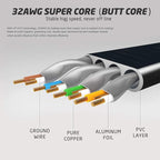 Cat 7 Flat Ethernet Cable 15ft Black, High Speed 10GB Shielded (STP) LAN Internet Network Cable Ethernet Patch Computer Cable with Rj45 Connectors and 5pcs Adhesive Cable Clips