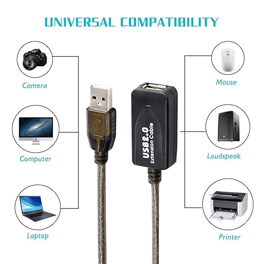 30 FT USB Extension Cable, USB 2.0 Type A Male to A Female Active Repeater Extension Cable 30 ft, High Speed 480 Mbps
