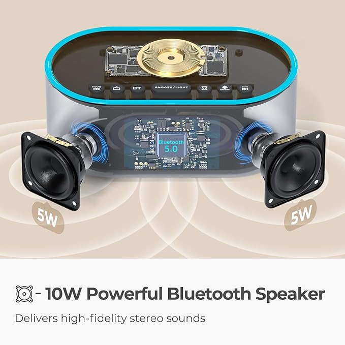 uscce Alarm Clock Bluetooth FM Radio: 10W Stereo Sound Speaker - Fast Wireless Charging for iPhone Samsung - Dimmable Clock Radio for Bedroom