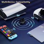 IAMJOY Gaming Earbuds, 20ms Low Latency, Active Noise Cancelling with 6 Mic, 2.4GHz & Bluetooth, 35 Play Time, Wireless Earbuds Compatible with Meta Quest 3/2, PS5/4, Steam Deck, VR, Switch, PC