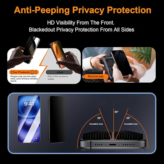 OneFish Screen Protector Privacy for IPhone 16e/13/13PRO/14, Anti Spy Private Tempered Glass, Edge Protection, Dynamic Island Compatible with Installation Frame, 9H Hardness Scratch Resistant,2Pack