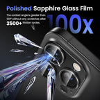 Tensea for iPhone 16 Pro/iPhone 16 Pro Max/iPhone 15 Pro/iPhone 15 Pro Max Camera Lens Protector, Metal Aluminum Alloy Tempered Glass Cover Camera Screen Protector Accessories, Case Friendly
