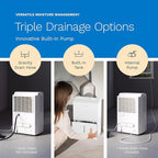 hOmeLabs 50 Pint Wi-Fi Dehumidifier with Pump for up to 7,000 Sq Ft (MAX 120 Pint at 95°F, 90% RH) – High Capacity Moisture Removal for Large Rooms, Offices, and Basements